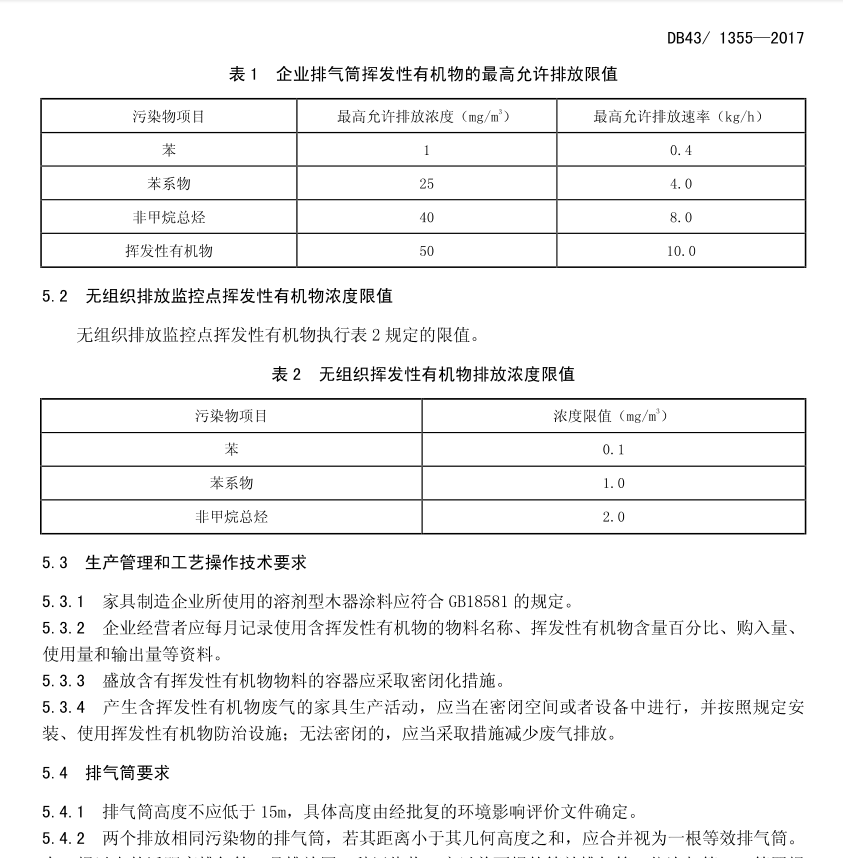 湖南廢氣處理設備、湖南除塵設備、vocs廢氣處理、噴漆房廢氣處理、湖南催化燃燒設備